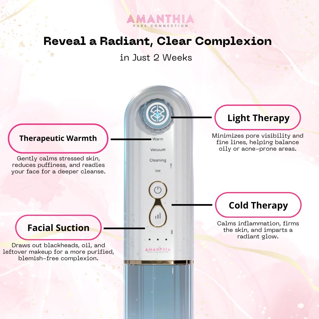HydraCare Pro: Deep Pore & Hydration System