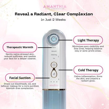 HydraCare Pro: Deep Pore & Hydration System